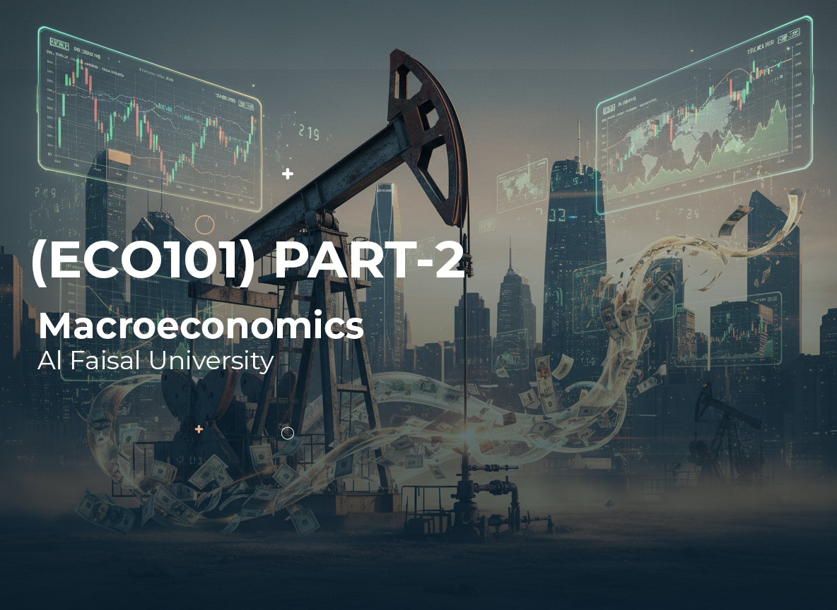 Alfaisal University Microeconomics (Eco101) Part 2